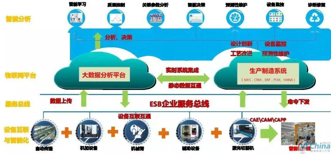AI、机器人解锁前沿智造技术！2026大湾区智能制造与机器人创新峰会圆满落幕(图1)