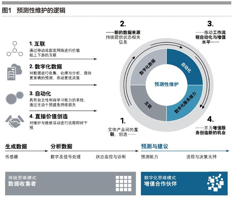 探访5G工厂丨从车间到云端海信5G工厂点亮智造新图景(图1)