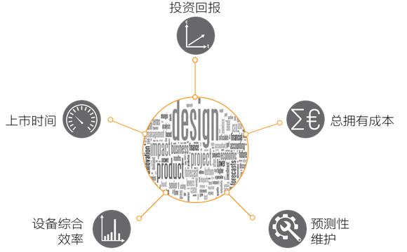 2026-2030年中国电池管理系统行业市场深度调研及投资前景预测分析(图1)