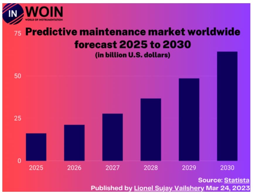 2026-2030年中国核能装备行业市场全景调研及发展前景预测研究分析(图1)