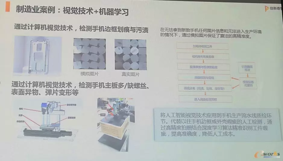 实探2026智博会：从政策导向到产业行动AI将赋能更多新型工业化场景(图1)