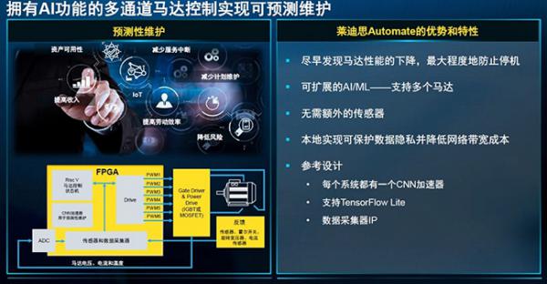 2026-2030年中国机器人行业市场深度调研及并购重组机会与投融资战略研究(图1)