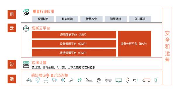 上海桃文化谱写乡村旅游高质量发展新篇章(图1)