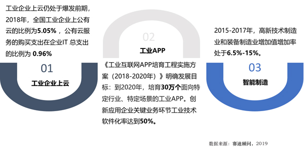 医药仓位降至16年冰点这些龙头却获公募大加仓(图1)