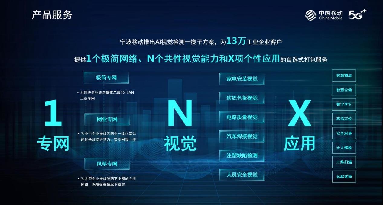 宇树科技上市新进展！——最值得关注的六大产业方向(图1)