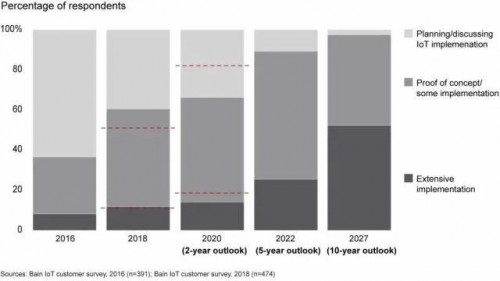 2026年中国深海科技行业发展现状分析与市场前瞻(图1)