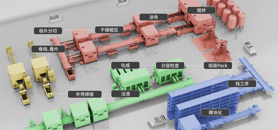 思特威:与奥比中光达成深度合作卡位机器人视觉感知核心供应链(图1)