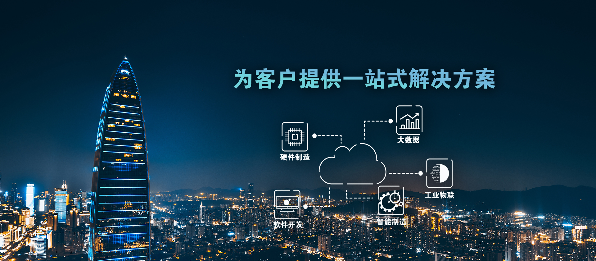 工业AI行业全景深度分析:泡沫是投入阵痛价值远未兑现(图1)