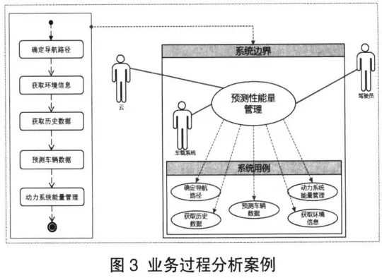 工控搜索(图1)