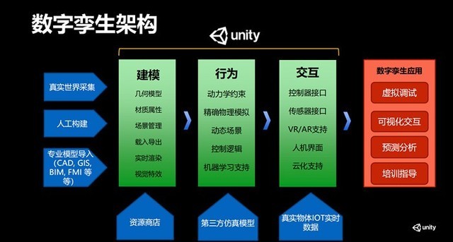 互联网相关资讯、品牌动态、行业报道(图1)