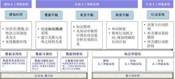 人脸识别最新资讯-快科技--科技改变未来(图1)