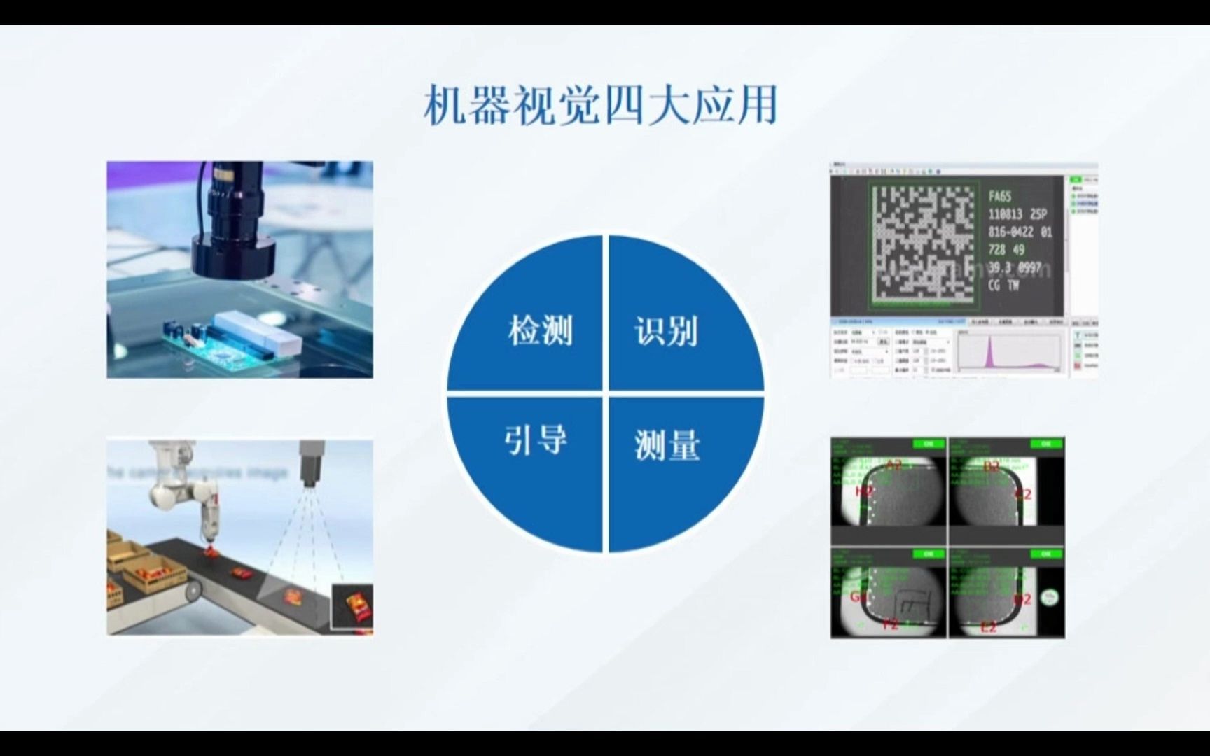 什么是机器视觉它是如何代替人眼的？(图1)
