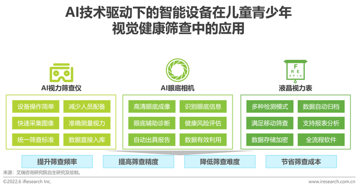 基于机器视觉的工业自动化检测系统pdf(图1)